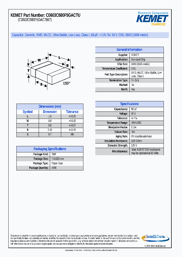 C0603C680F5GACTU_8842207.PDF Datasheet