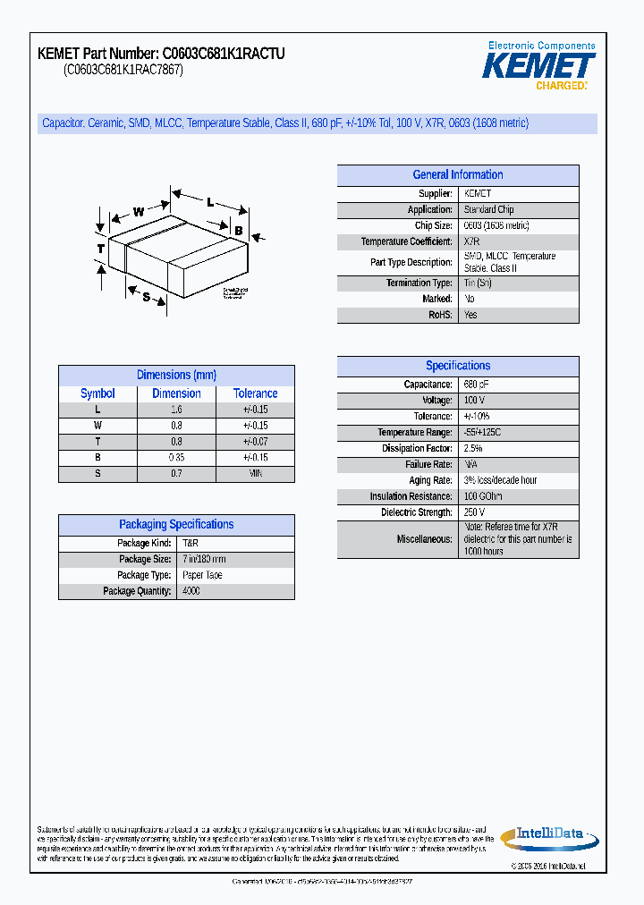 C0603C681K1RACTU_8842220.PDF Datasheet