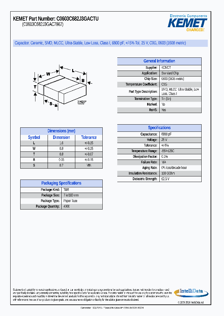 C0603C682J3GACTU_8842226.PDF Datasheet