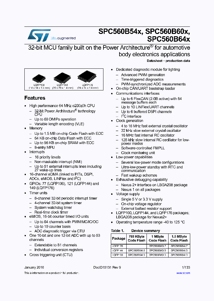 SPC560B60X_8844513.PDF Datasheet