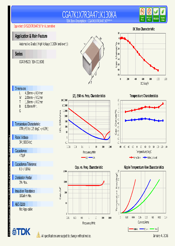 CGA7K1X7R3A471K130KA_8844945.PDF Datasheet