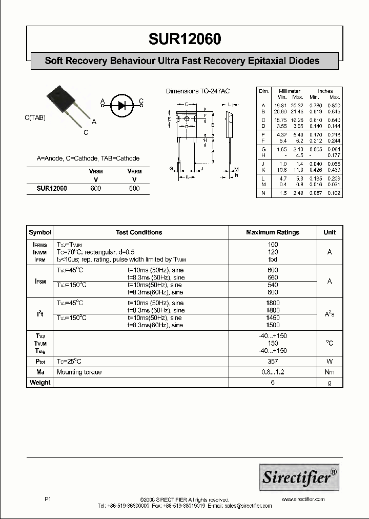 SUR12060_8845018.PDF Datasheet