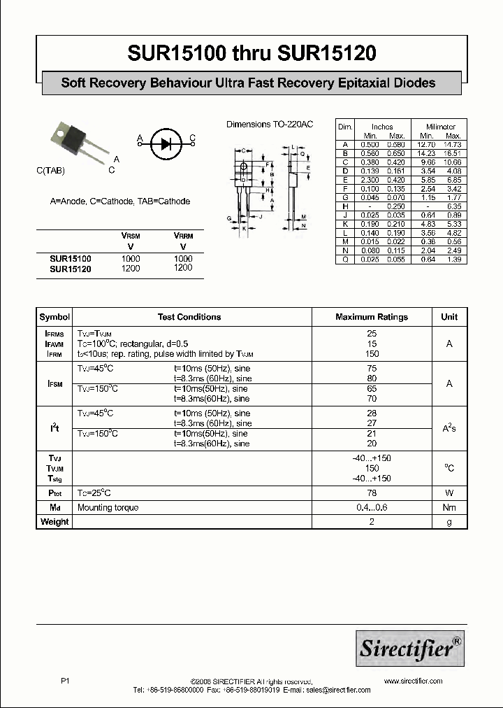 SUR15100_8845021.PDF Datasheet