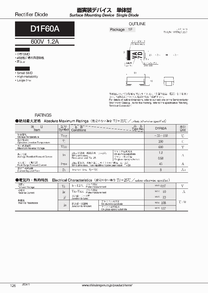 D1F60A-17_8850652.PDF Datasheet