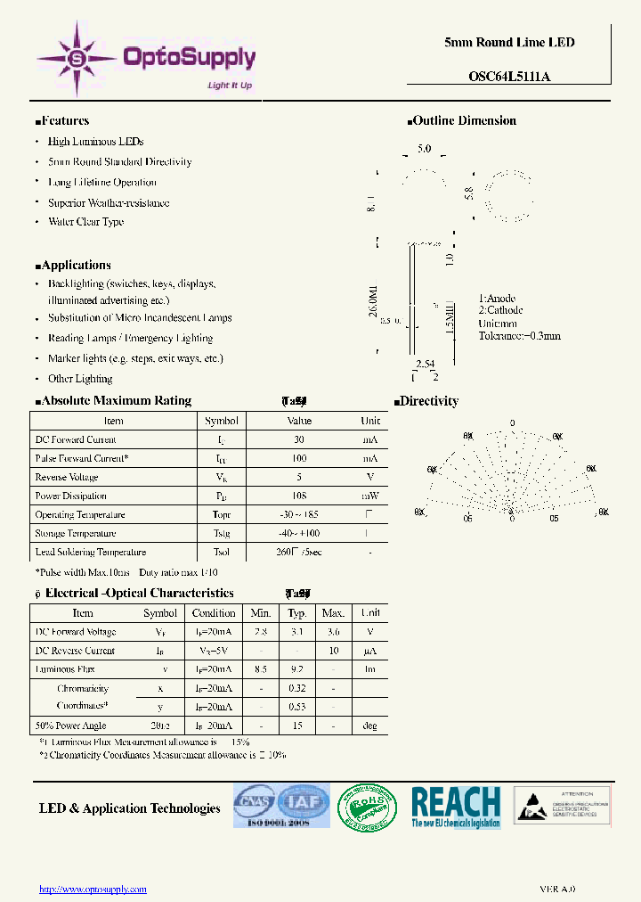 OSC64L5111A_8867751.PDF Datasheet