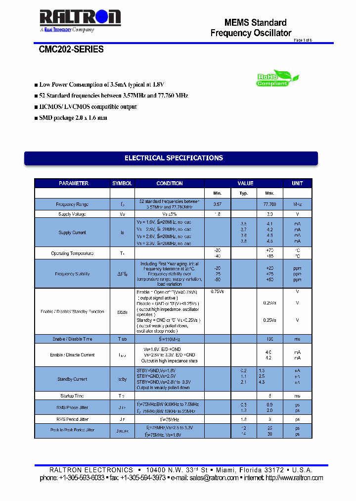 CMC202XXBV2N_8867272.PDF Datasheet