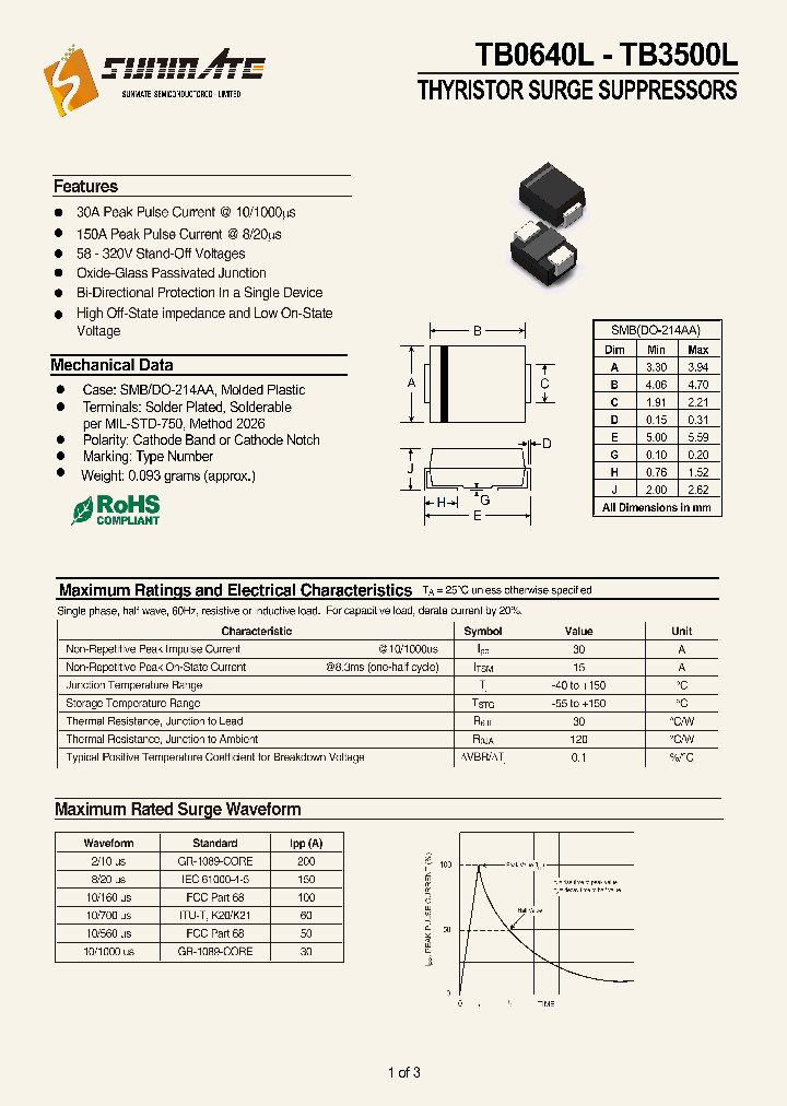 TB1500L_8869056.PDF Datasheet