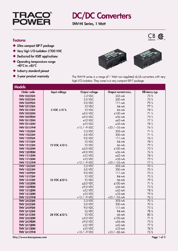 TMV24159HI_8869246.PDF Datasheet