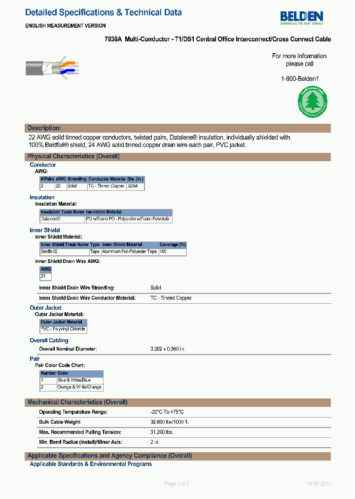 7838A0601000_8870257.PDF Datasheet