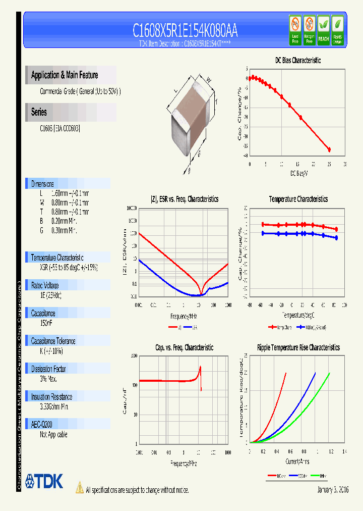 C1608X5R1E154K080AA_8870624.PDF Datasheet