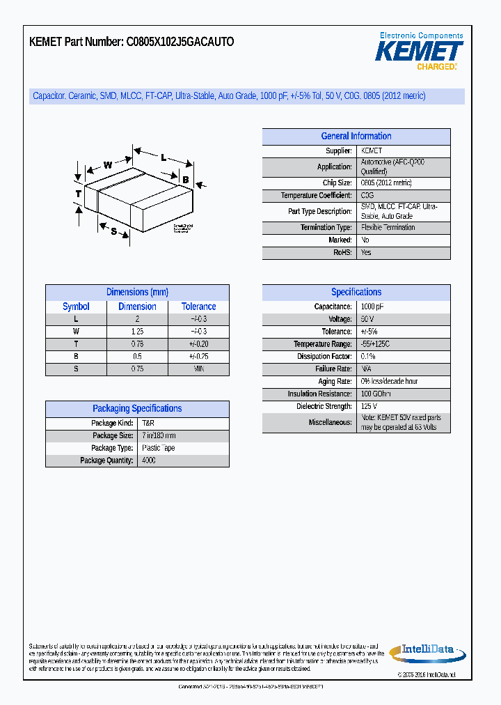 C0805X102J5GACAUTO_8870981.PDF Datasheet