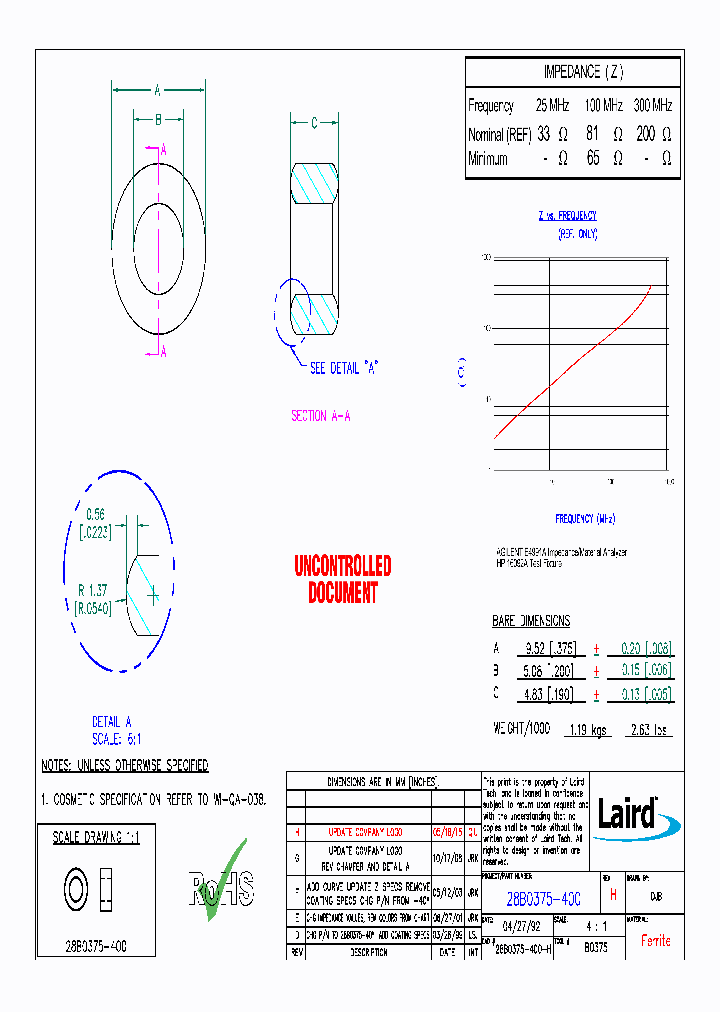 28B0375-400_8872229.PDF Datasheet