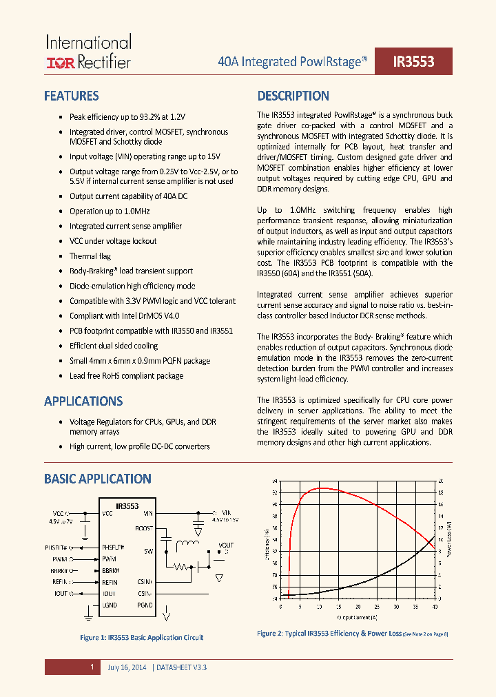 IR3553-15_8874288.PDF Datasheet