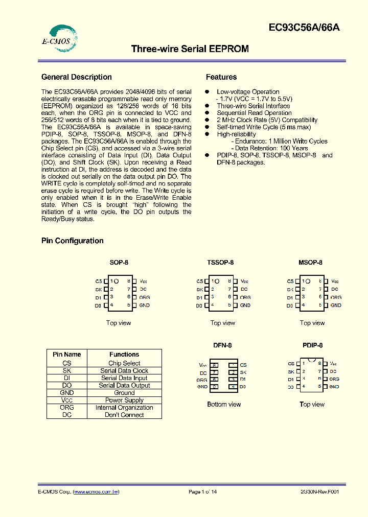 EC93CXXANP1GX_8875156.PDF Datasheet