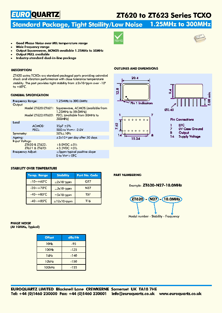 ZT620_8878015.PDF Datasheet