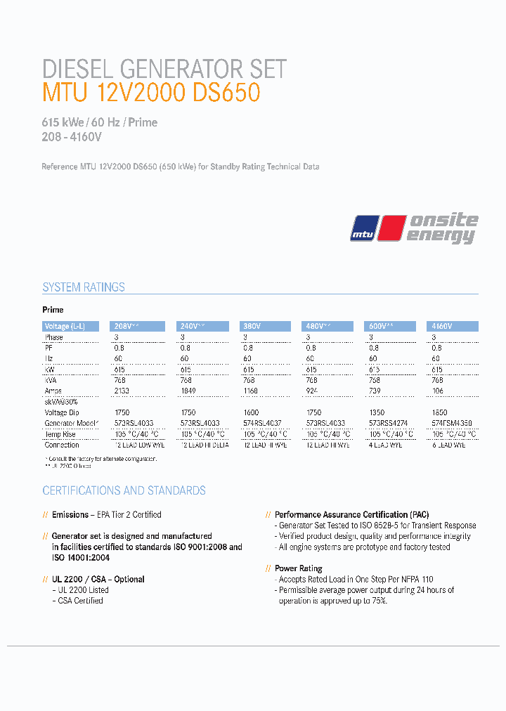 MTU12V2000DS650_8878694.PDF Datasheet