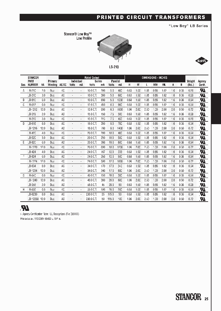 LB-1224_8880837.PDF Datasheet