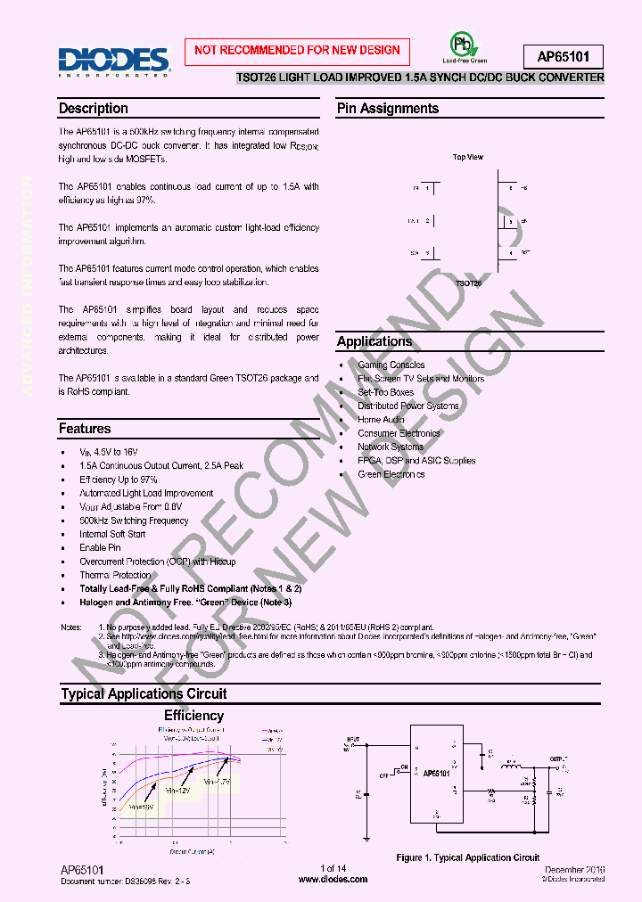 AP65101_8880973.PDF Datasheet