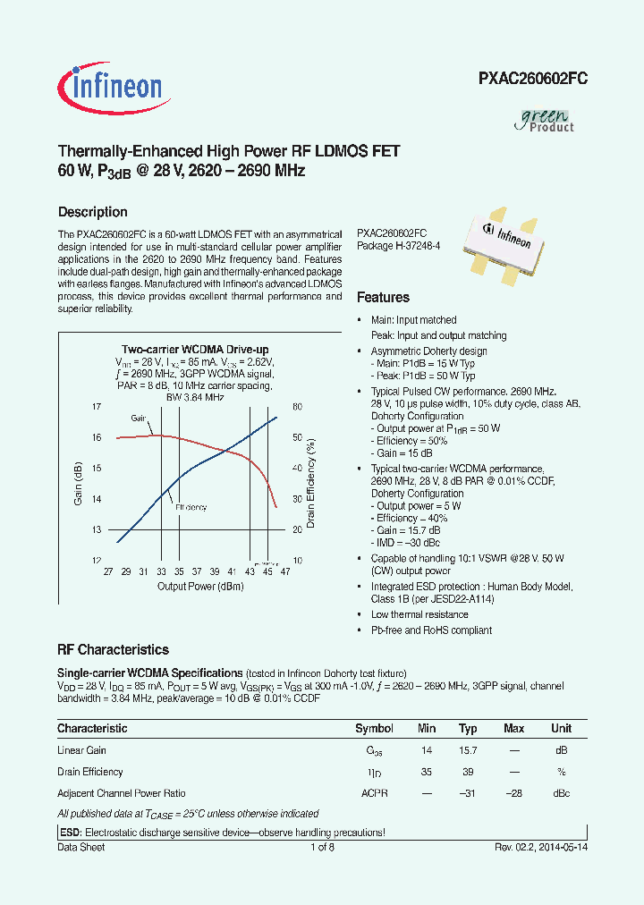 PXAC260602FC_8881458.PDF Datasheet