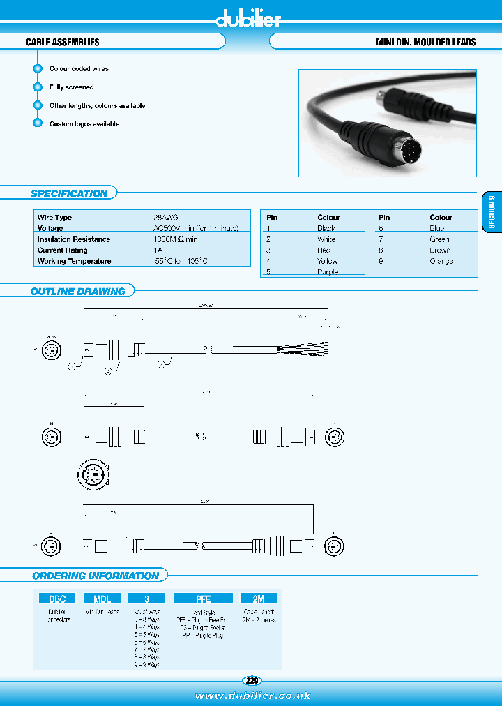 DBCMDL9PS2M_8883491.PDF Datasheet