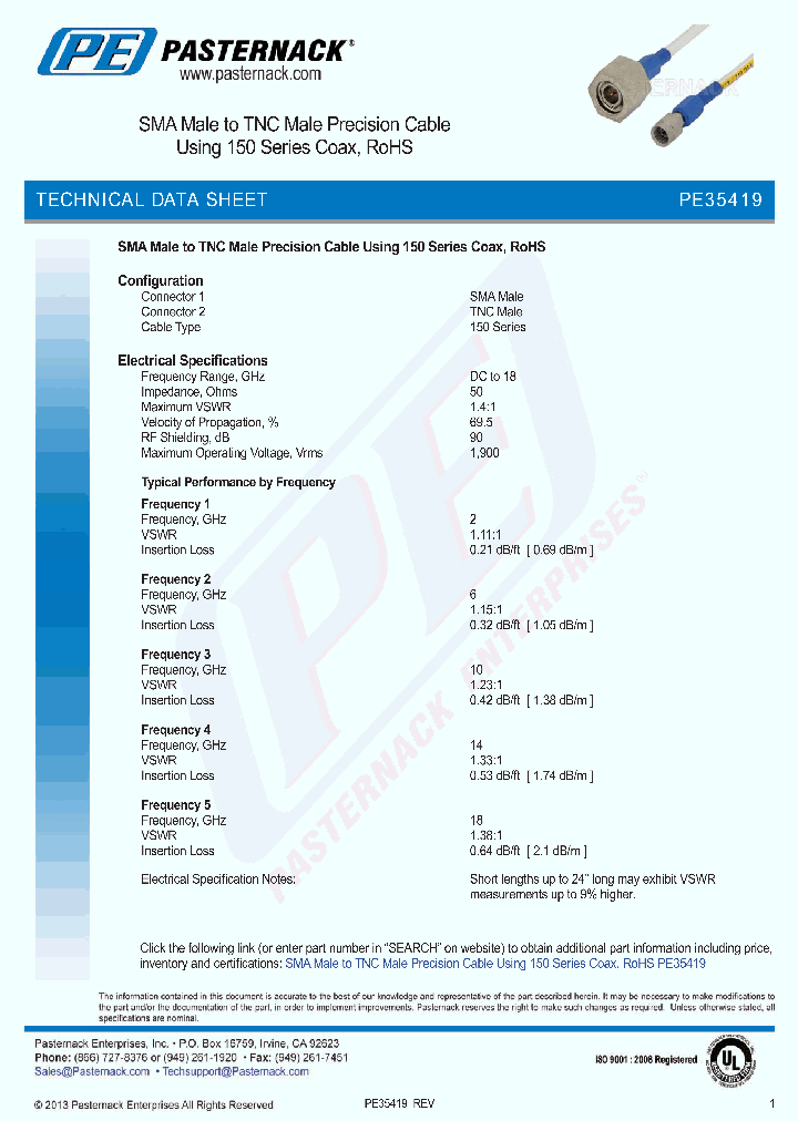 PE35419-12_8886928.PDF Datasheet