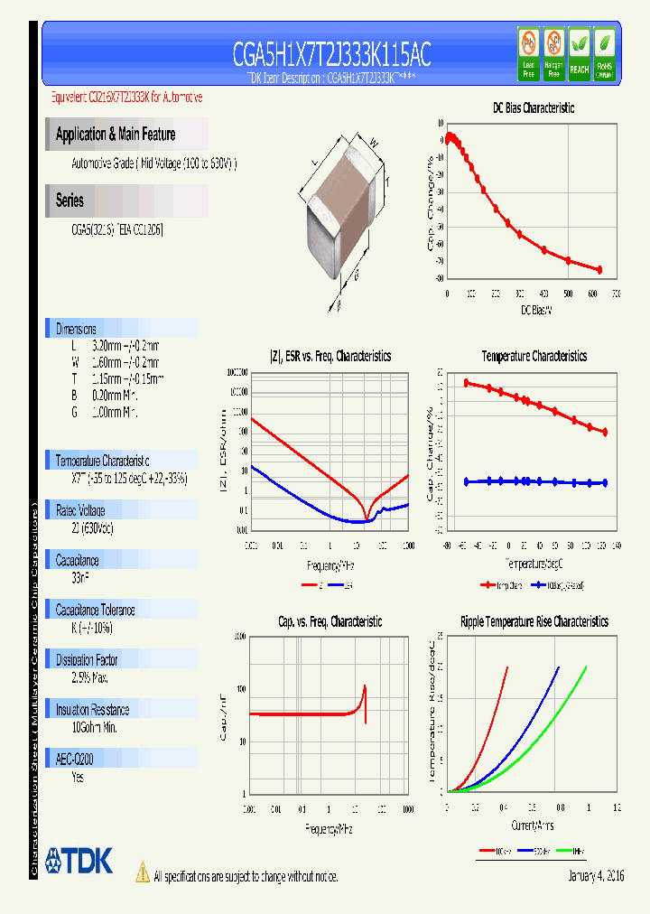 CGA5H1X7T2J333K115AC_8889236.PDF Datasheet