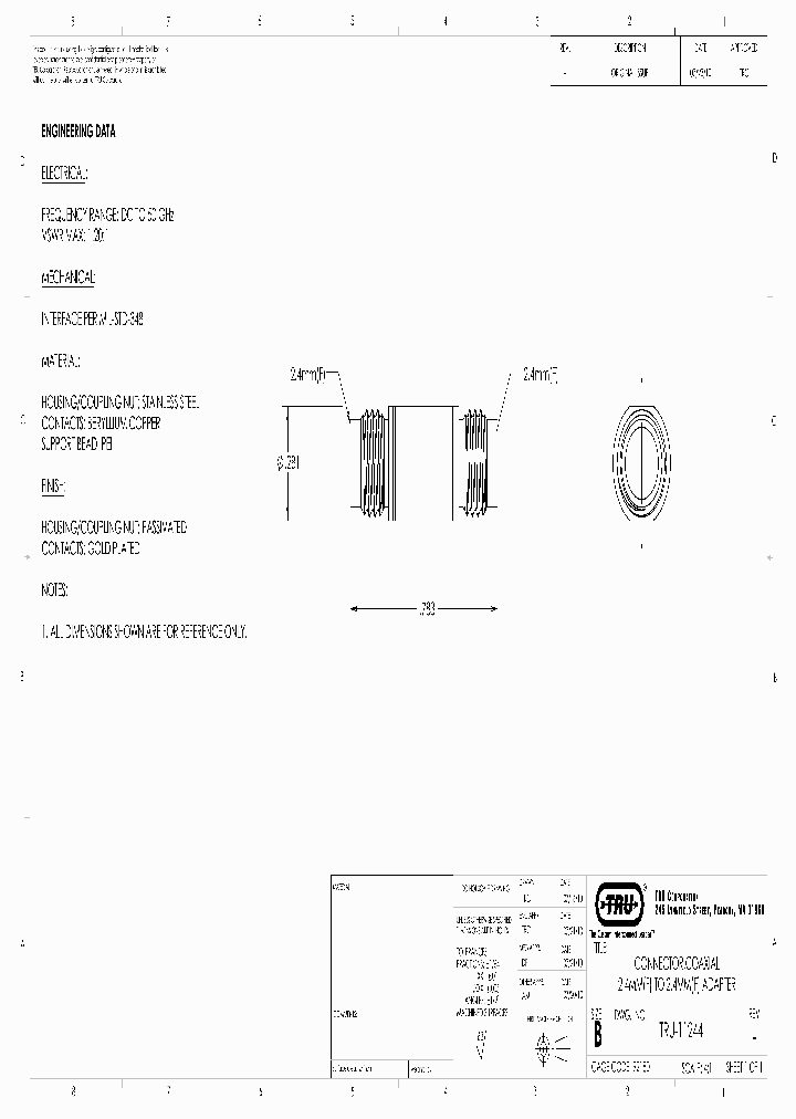 TRU-11244_8889789.PDF Datasheet