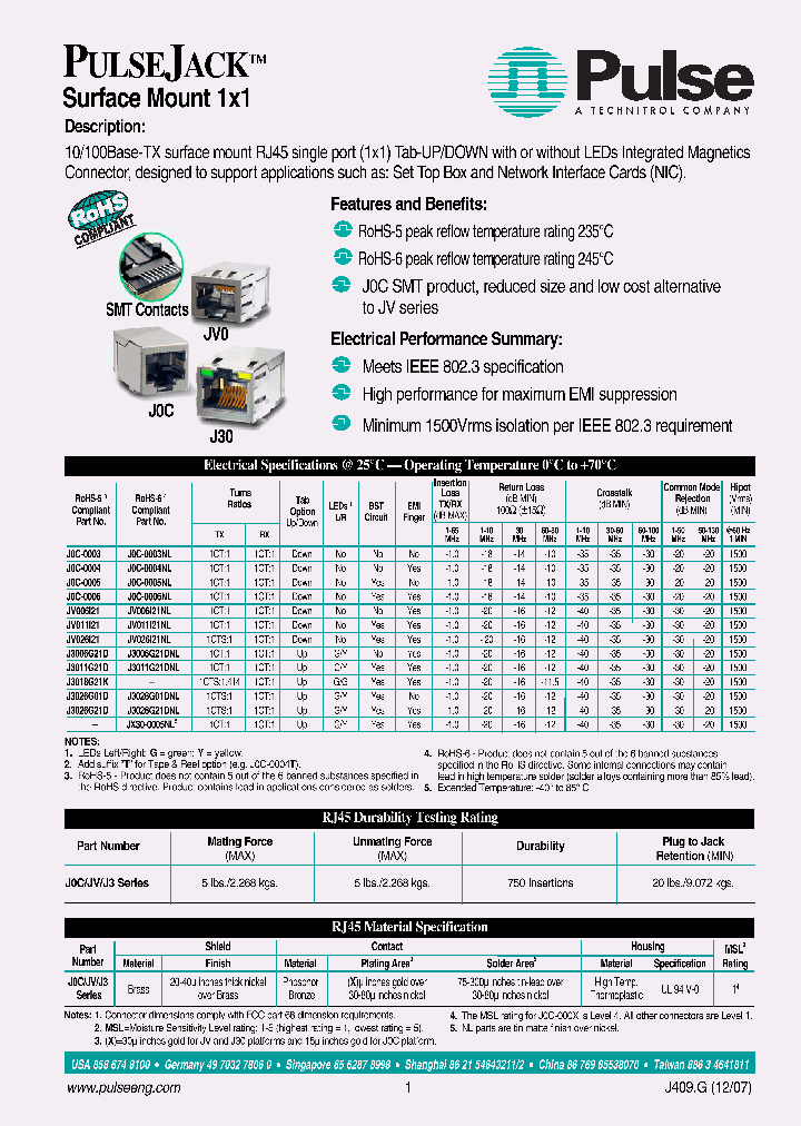 JV011I21NL_8893445.PDF Datasheet