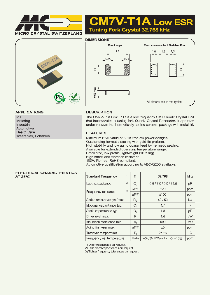 CM7V-T1ALOWESR_8896368.PDF Datasheet