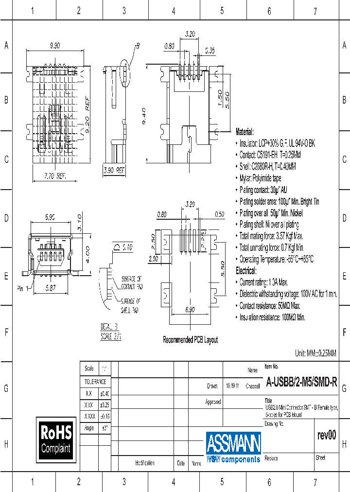 A-USBB-2-M5-SMD-R_8897011.PDF Datasheet