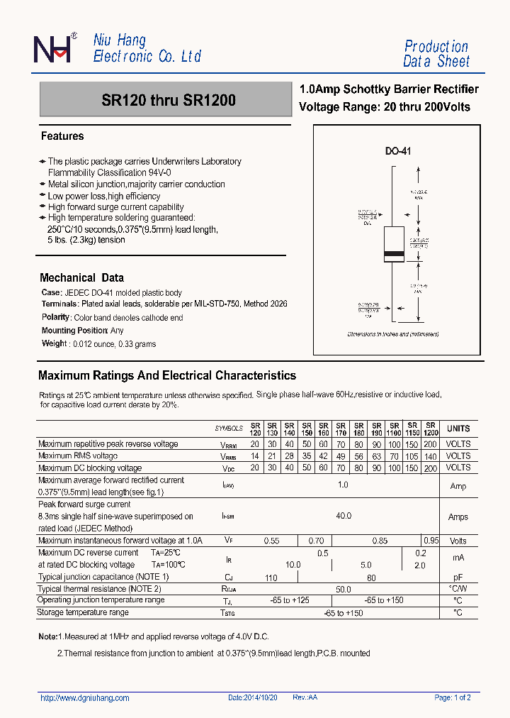 SR180_8899018.PDF Datasheet