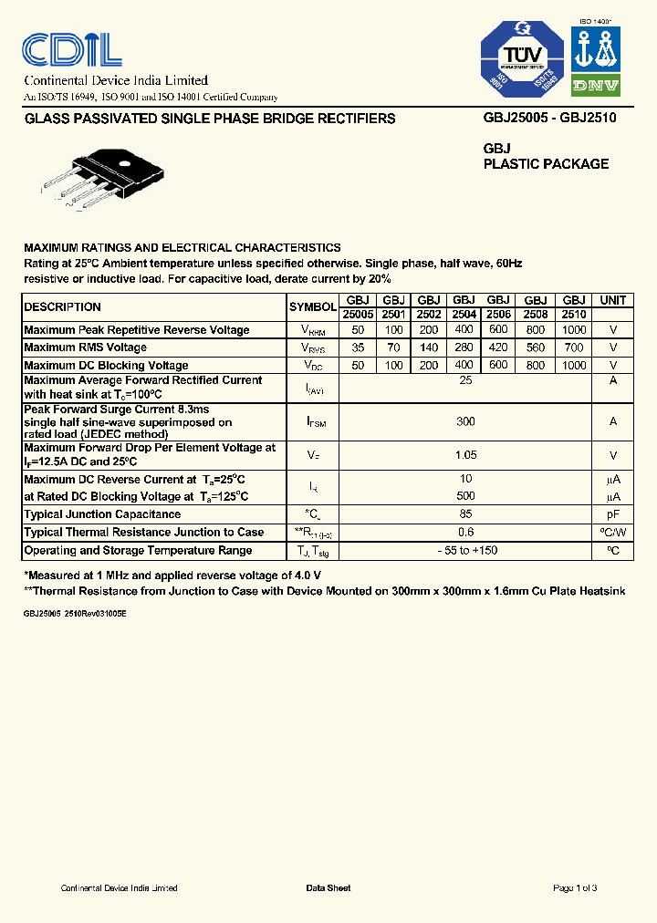 GBJ2510_8899655.PDF Datasheet