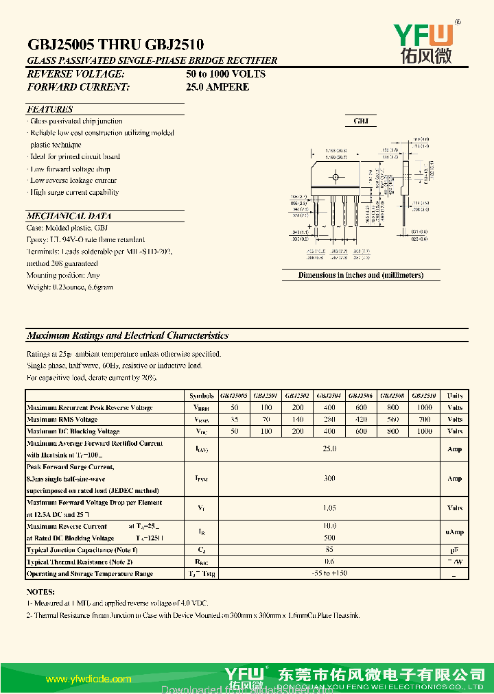 GBJ2510_8899663.PDF Datasheet