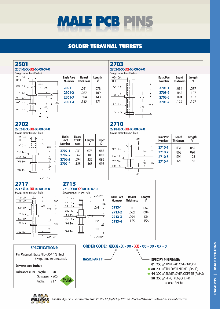 2501-2-00-44-00-00-07-0_8901201.PDF Datasheet