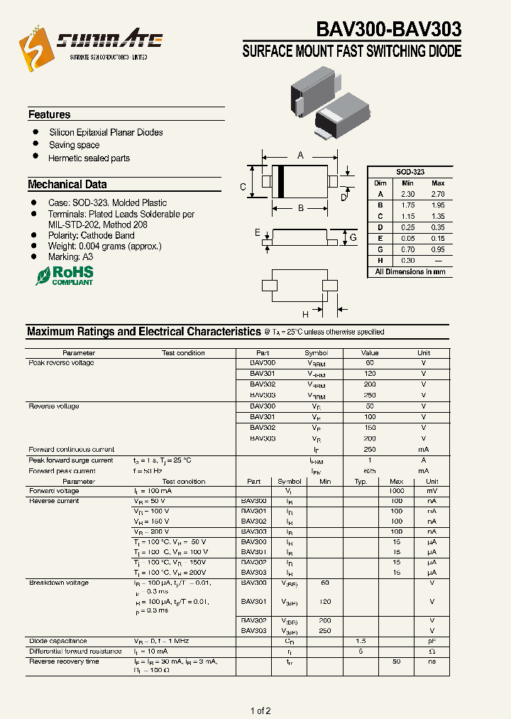 BAV300_8901421.PDF Datasheet