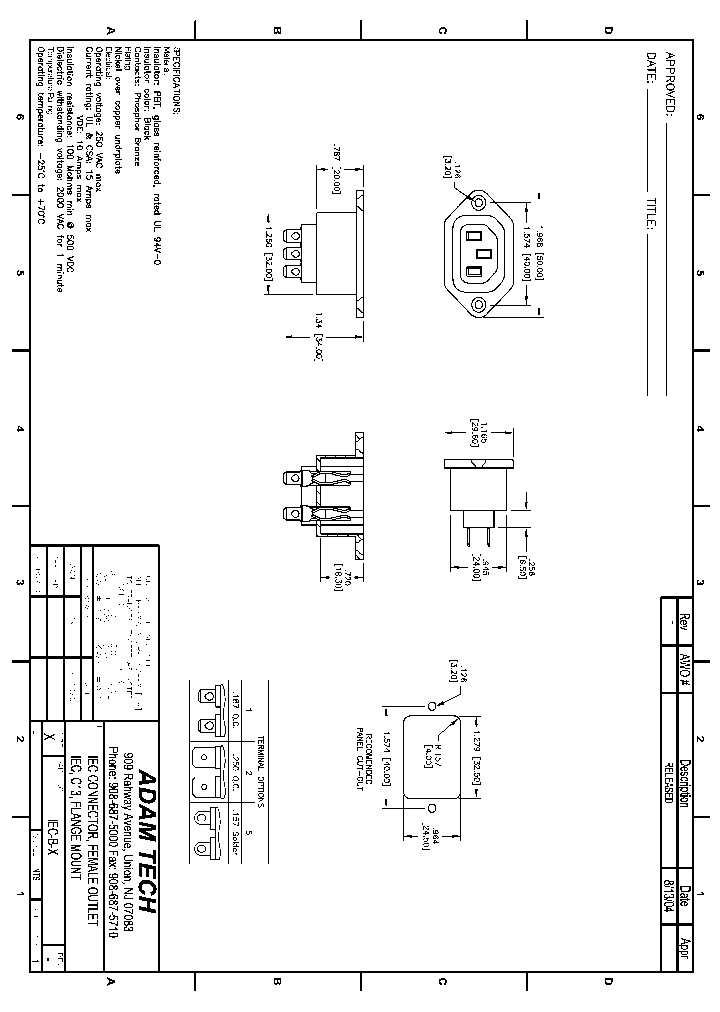 IEC-B-X_8901506.PDF Datasheet