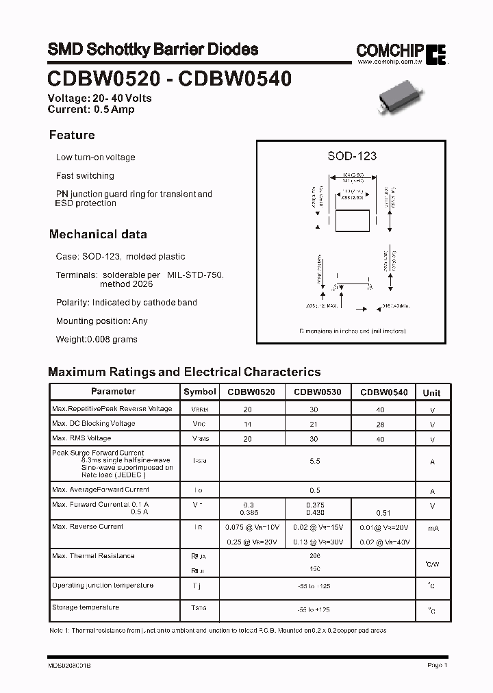 CDBW0520_8902162.PDF Datasheet