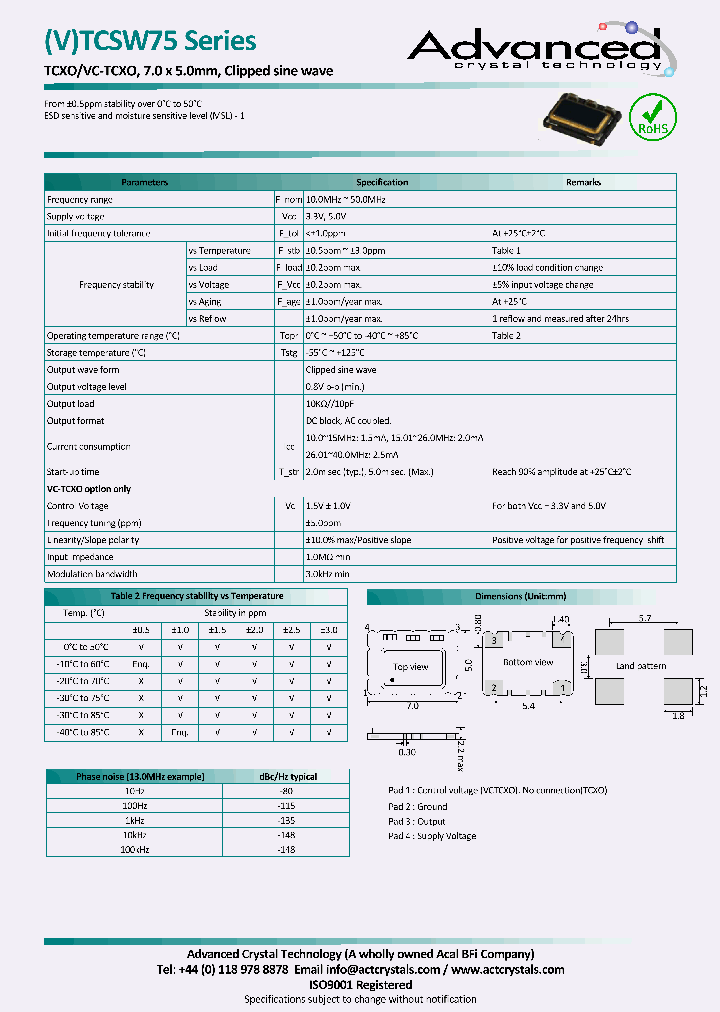 VTC751474LABNBXDPEZC-PF_8902808.PDF Datasheet