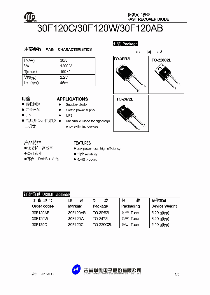 30F120AB_8903931.PDF Datasheet