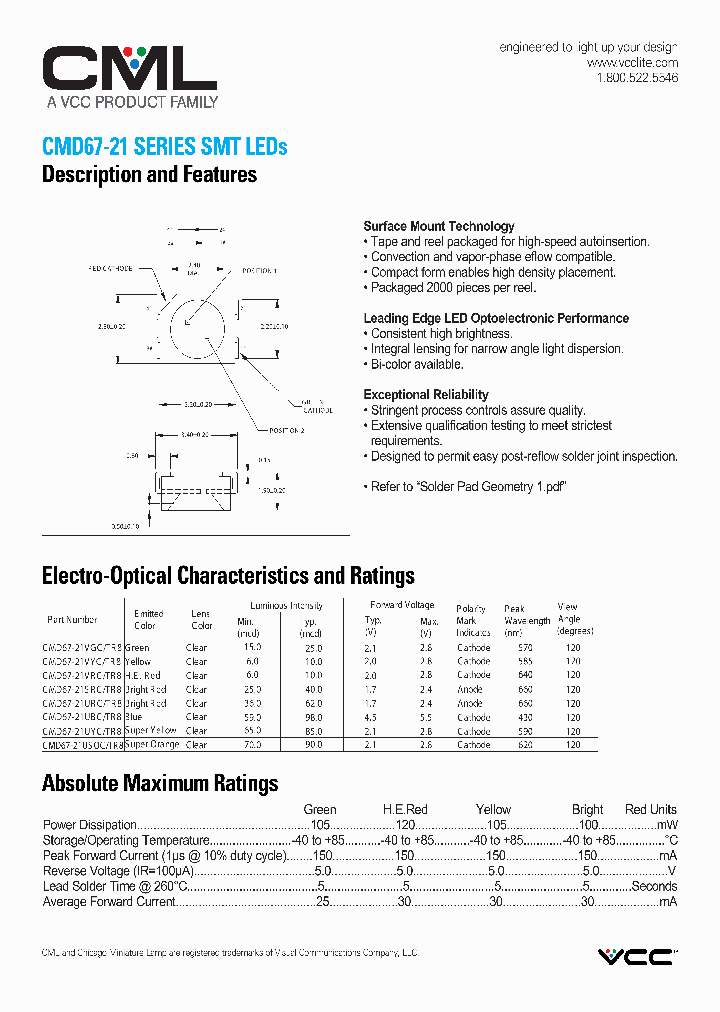 CMD67-21UBC_8904038.PDF Datasheet