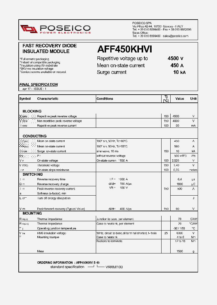 AFF450KHVIS45_8904805.PDF Datasheet