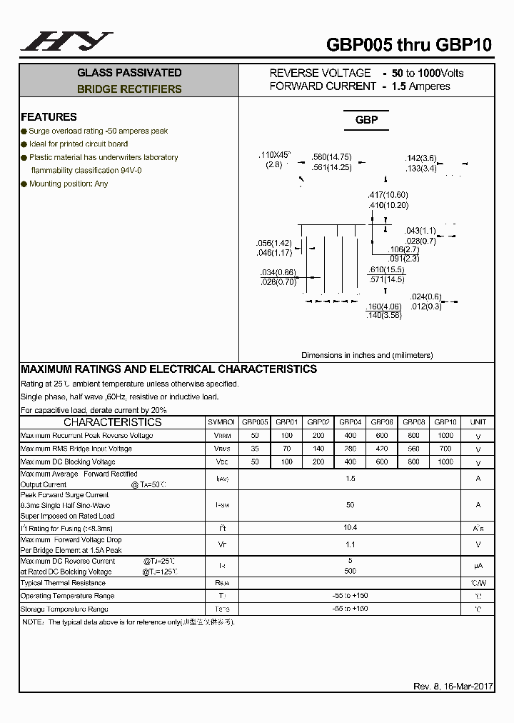 GBP005-17_8904916.PDF Datasheet