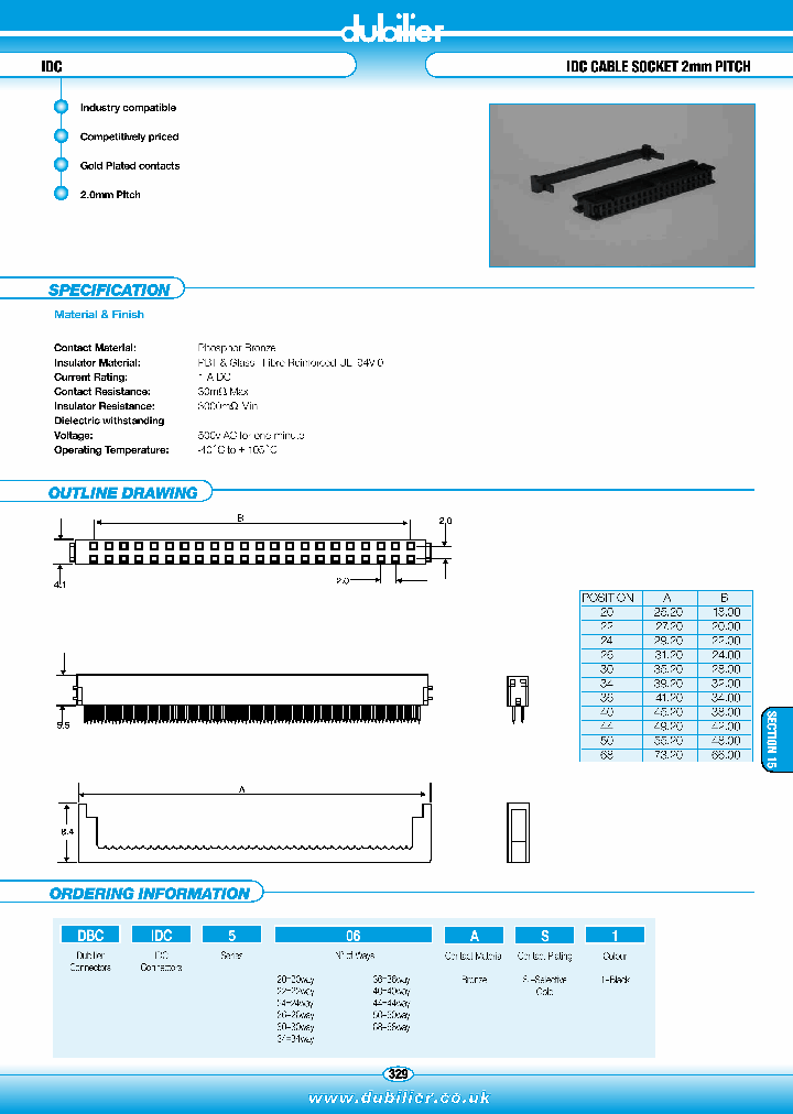 DBCIDC540AS1_8905179.PDF Datasheet