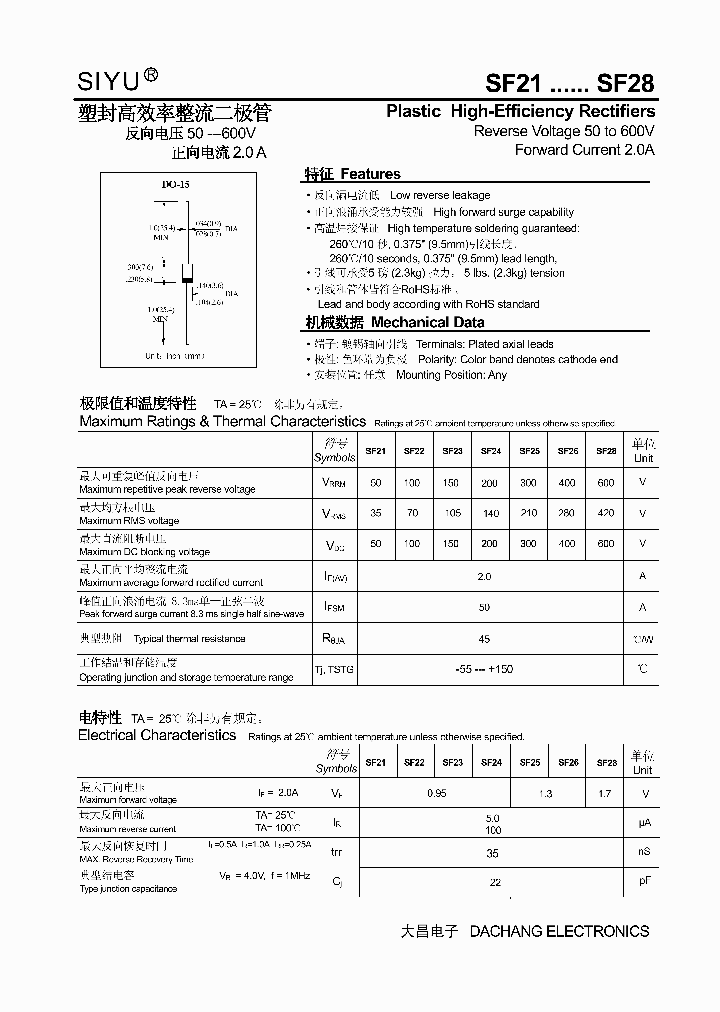 SF28_8906612.PDF Datasheet