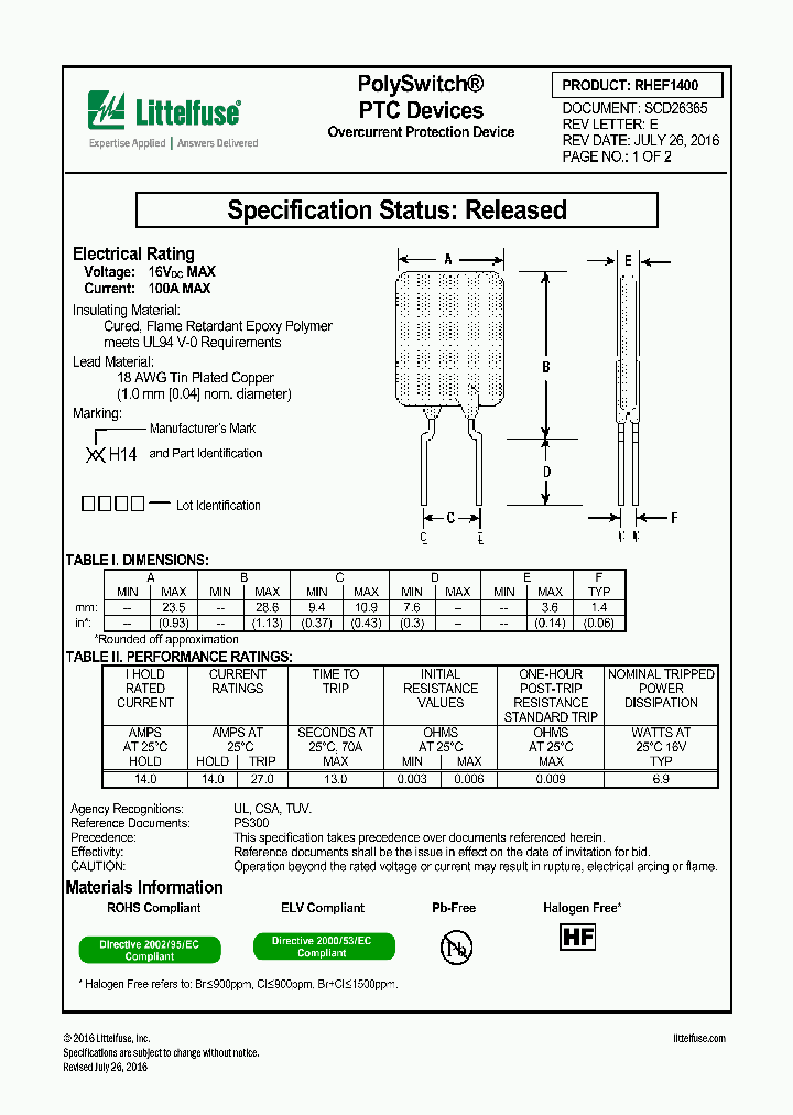 RHEF1400_8908427.PDF Datasheet