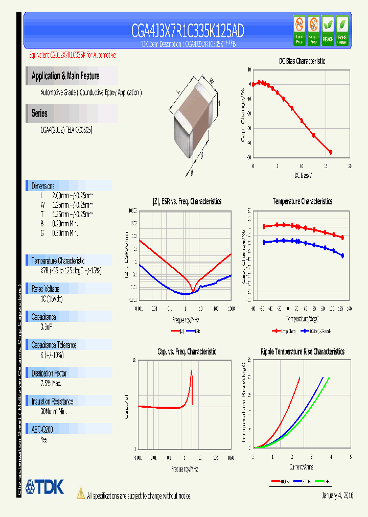 CGA4J3X7R1C335K125AD_8909034.PDF Datasheet