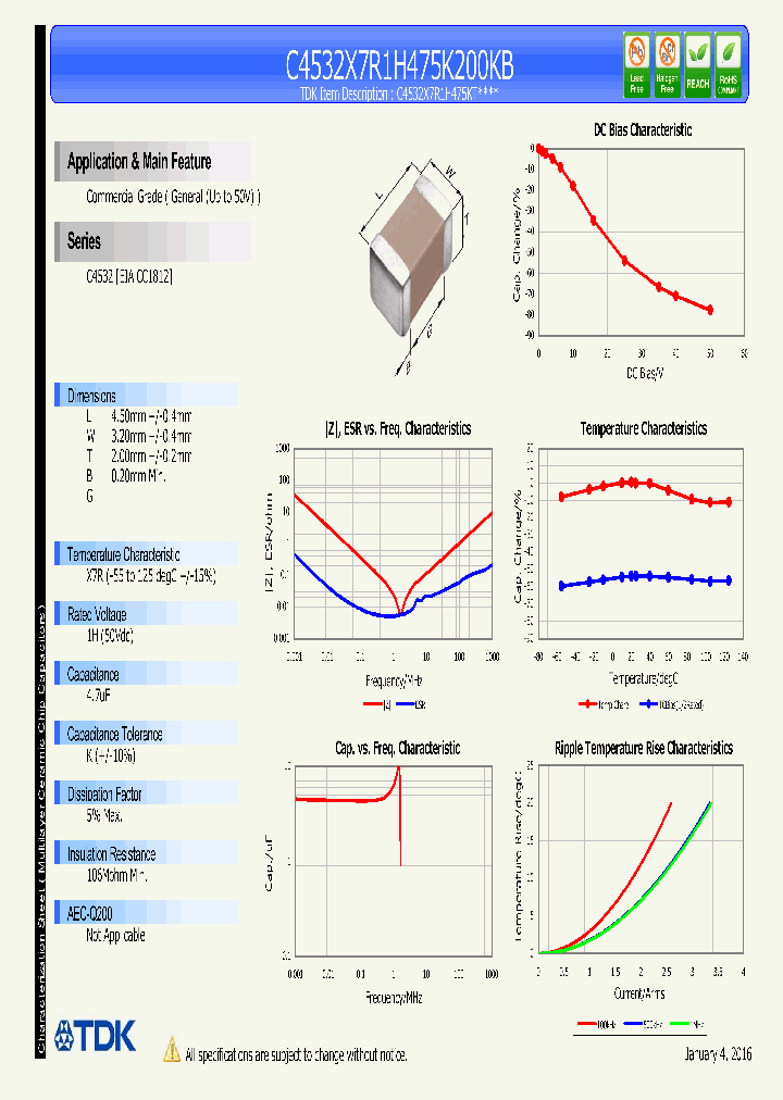 C4532X7R1H475K200KB_8909446.PDF Datasheet