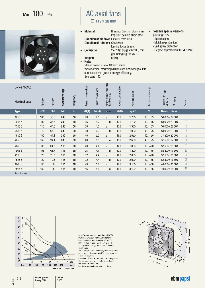 4530Z_8911338.PDF Datasheet