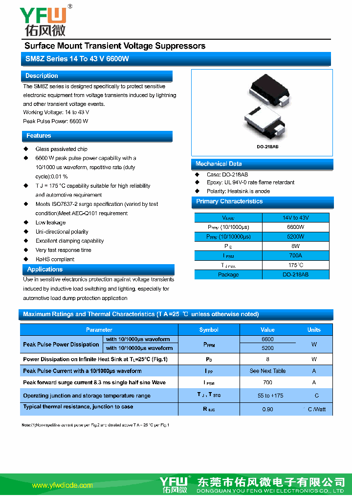 SM8Z26A_8911885.PDF Datasheet