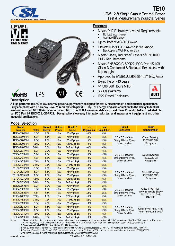 TE10A0503B01_8912810.PDF Datasheet